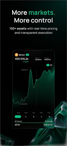 Wirex: All-In-One Crypto App 软件截图
