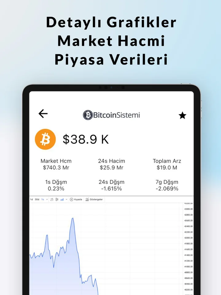 Bitcoin Sistemi - Crypto News 软件截图
