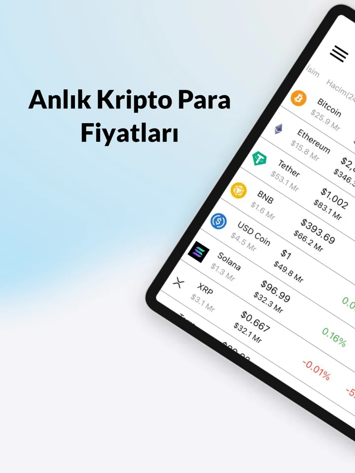 Bitcoin Sistemi - Crypto News 软件截图
