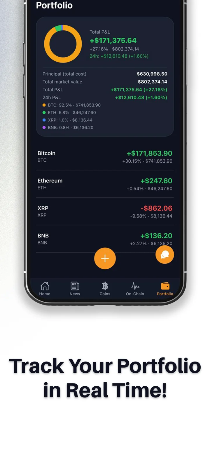 Bitcoin Sistemi - Crypto News 软件截图