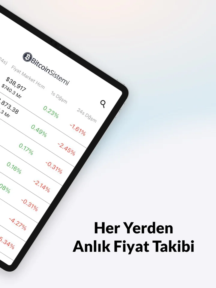 Bitcoin Sistemi - Crypto News 软件截图