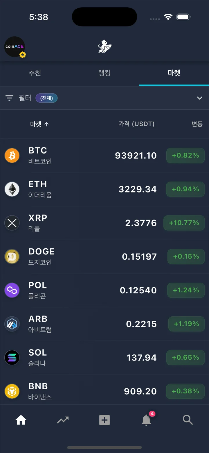 CoinACE - Simulation Trading 软件截图