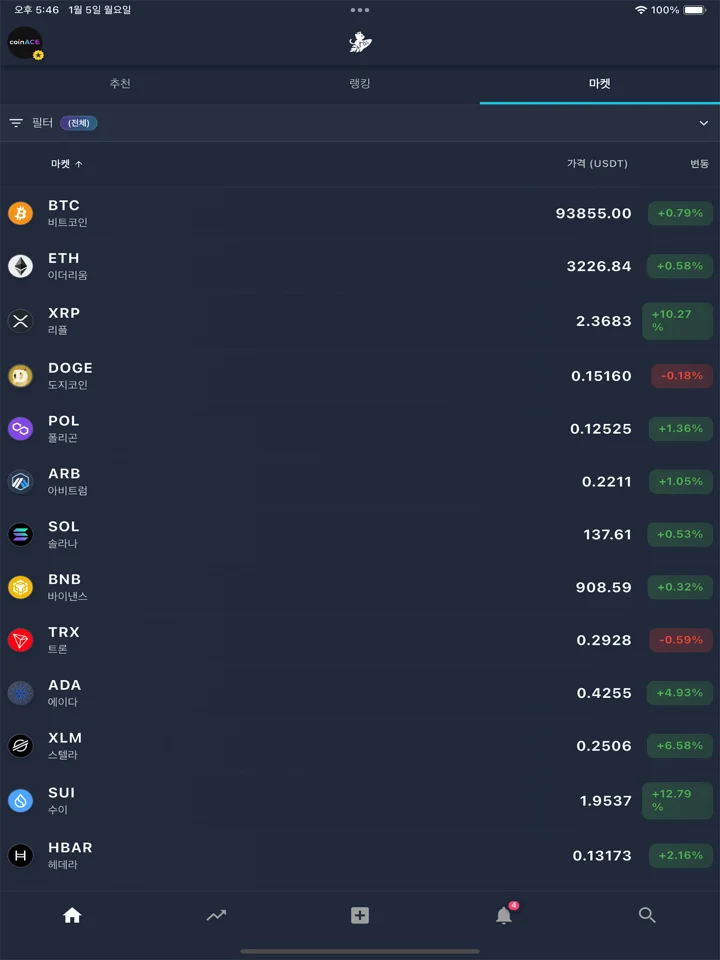 CoinACE - Simulation Trading 软件截图