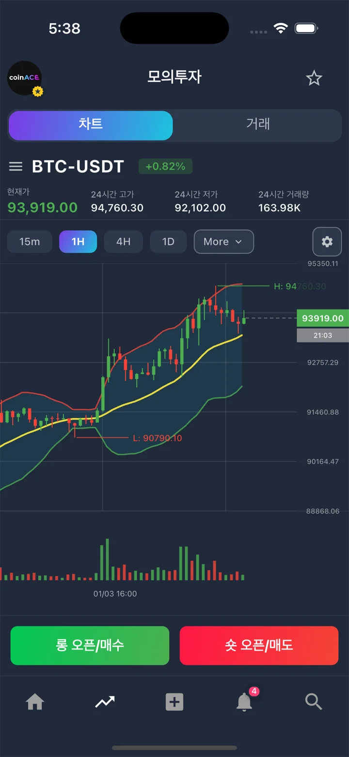CoinACE - Simulation Trading 软件截图