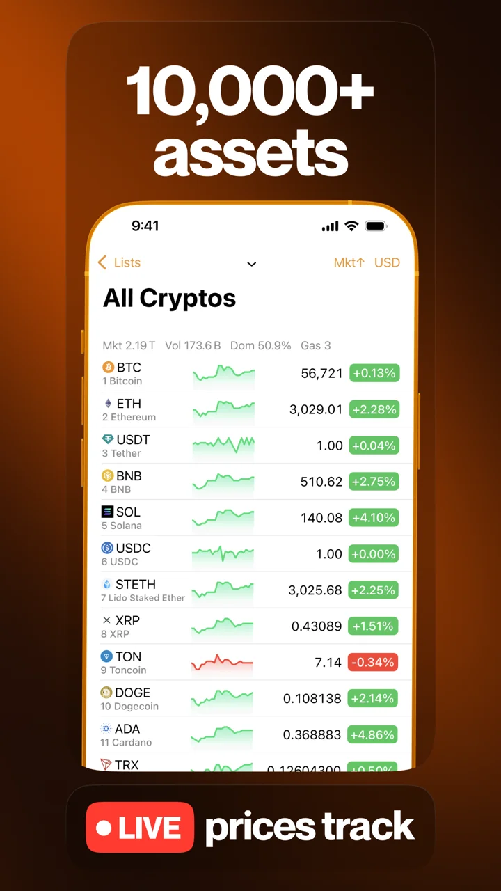 Crypto Pro - Live Coin Tracker 软件截图