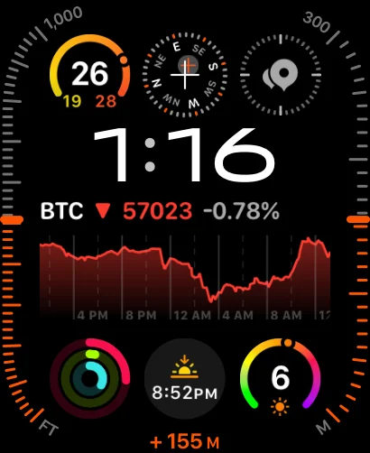 Crypto Pro - Live Coin Tracker 软件截图