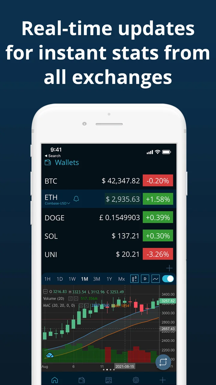 HODL Real-Time Crypto Tracker 软件截图