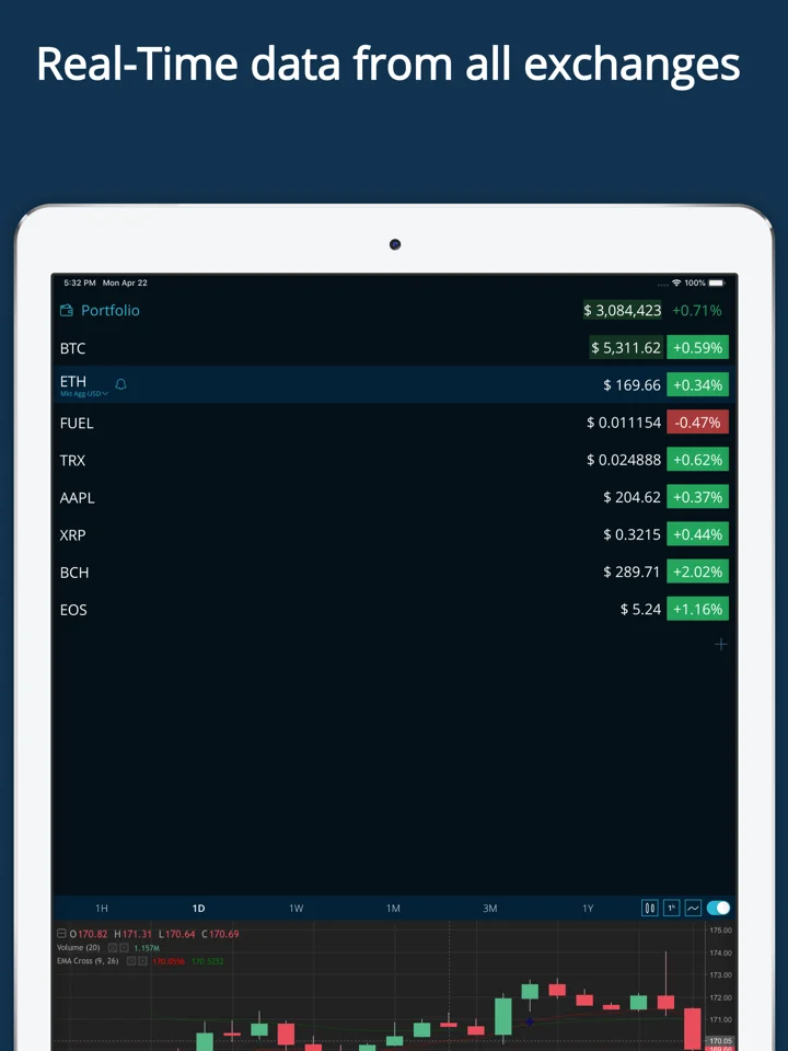 HODL Real-Time Crypto Tracker 软件截图