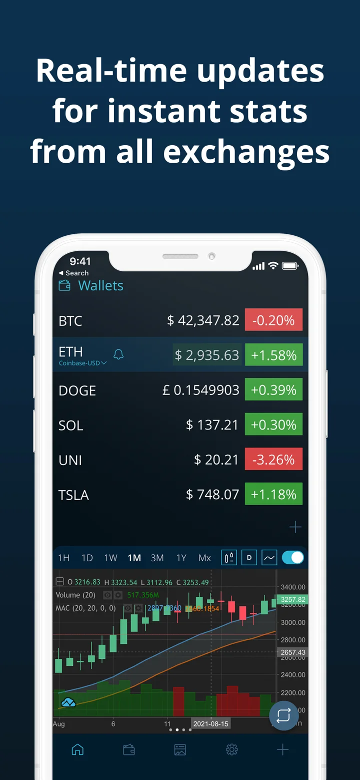 HODL Real-Time Crypto Tracker 软件截图