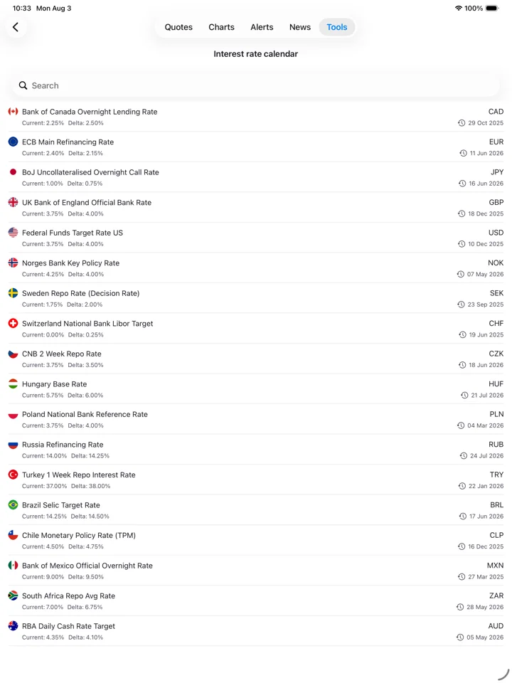 screenshots