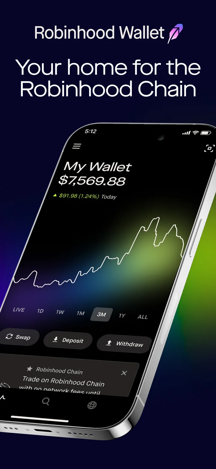Robinhood Wallet: Swap Crypto 软件截图