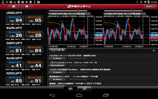 screenshots