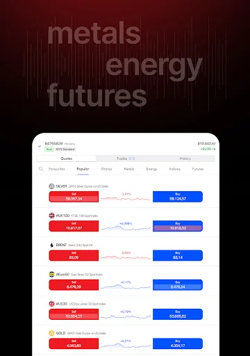 screenshots