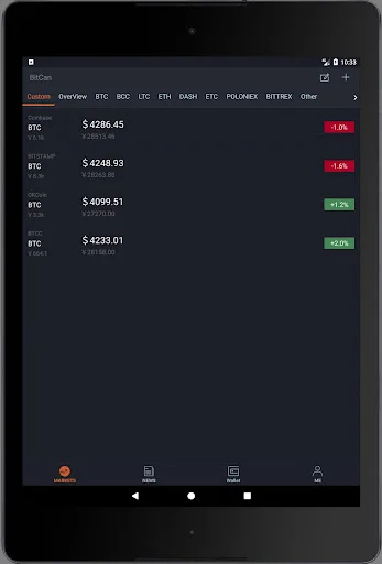 BitKan: Trade Bitcoin & Crypto 软件截图