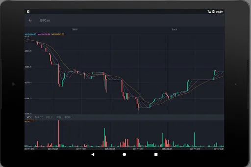 BitKan: Trade Bitcoin & Crypto 软件截图