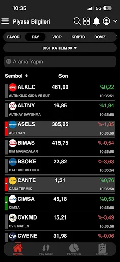 screenshots