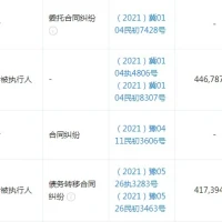 世祖资产还我血汗钱