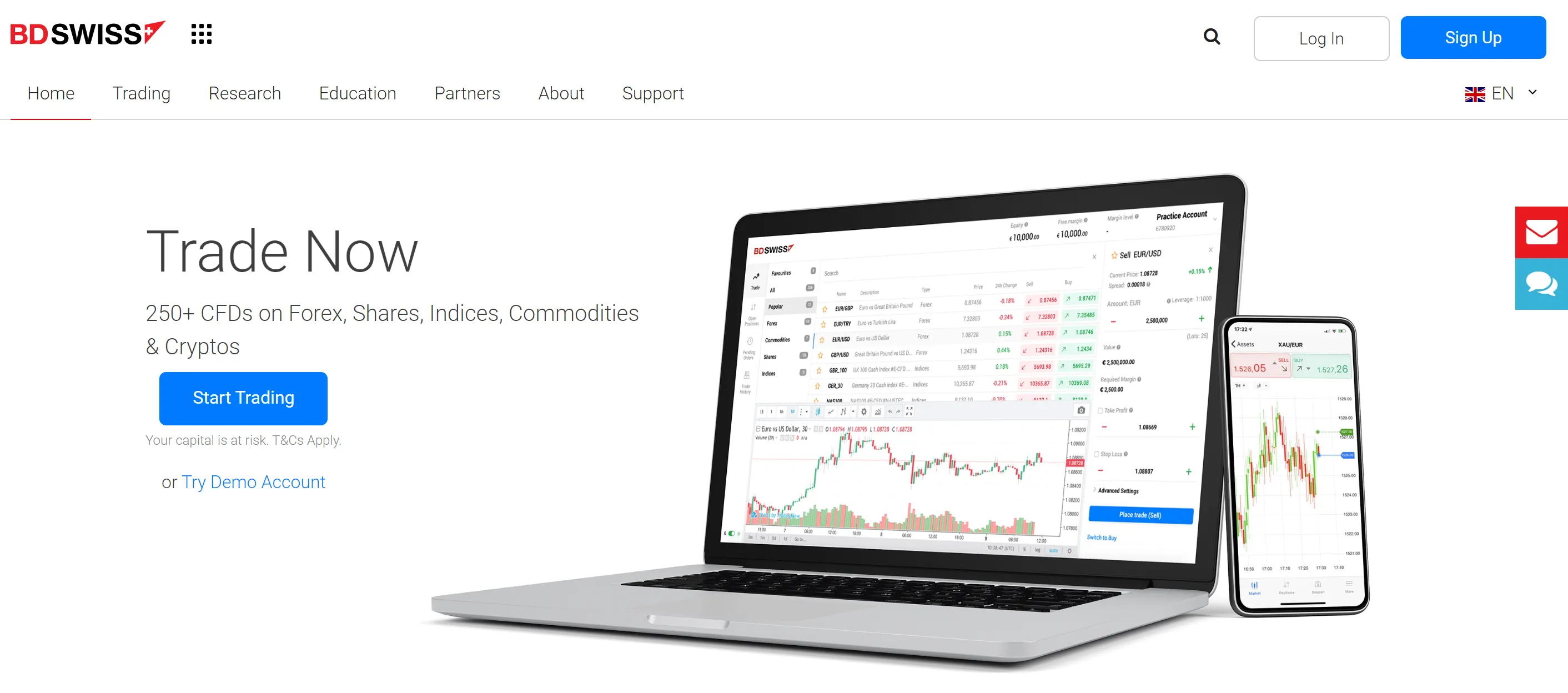 7 Best Forex Brokers with $10 Minimum Deposit in 2025 -WikiFX