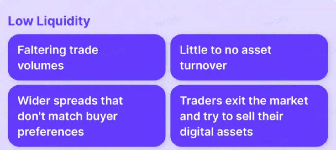 Four Major Forex Trading Sessions and Best Trading Time - WikiFX
