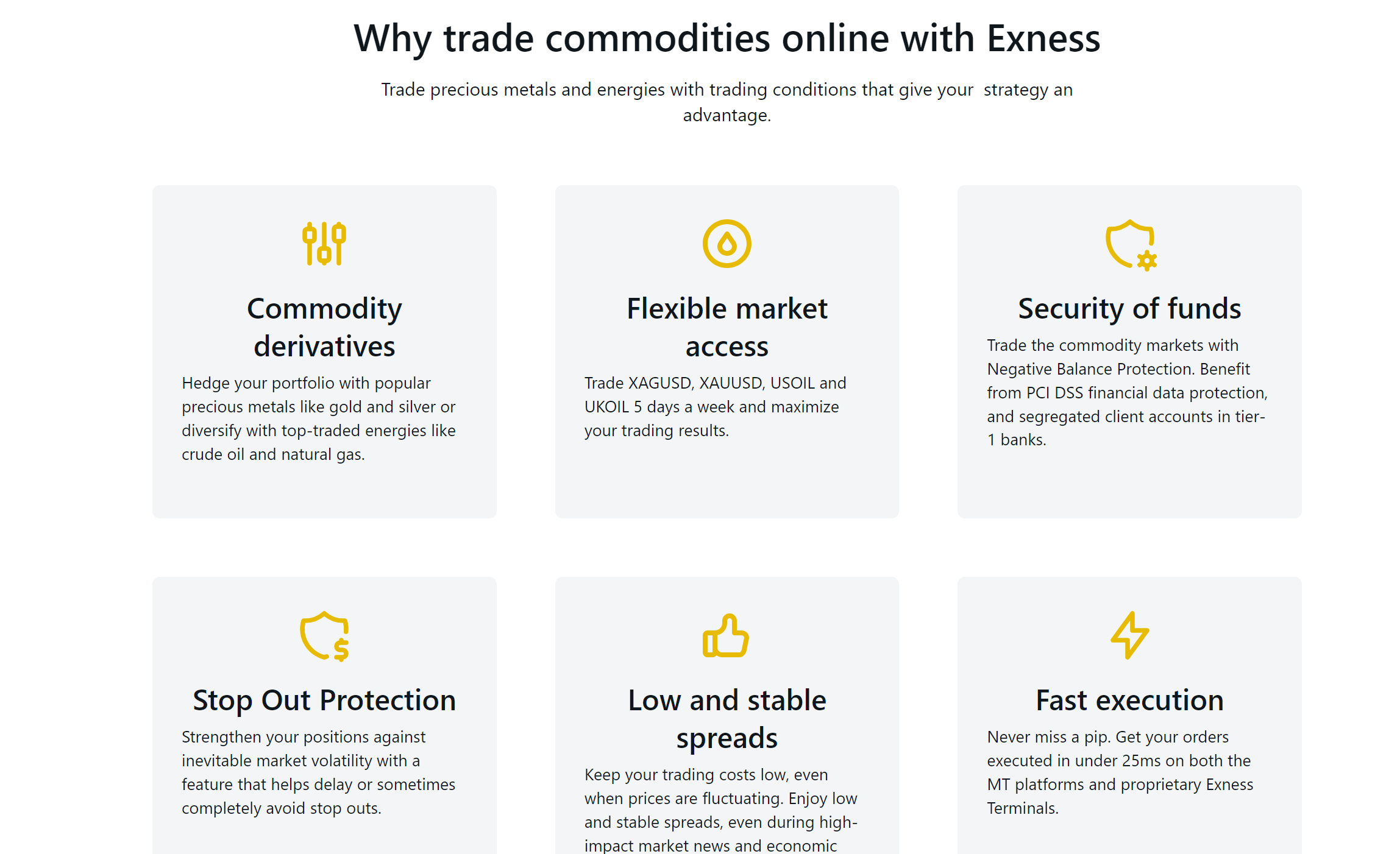 Commodity-trading  