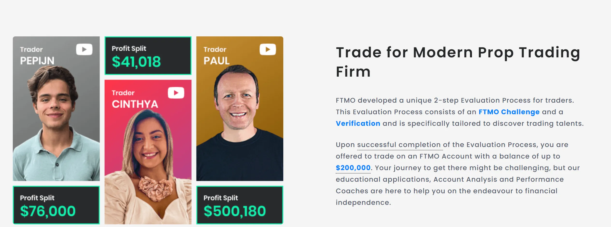 10 Best Prop Trading Firms in 2025