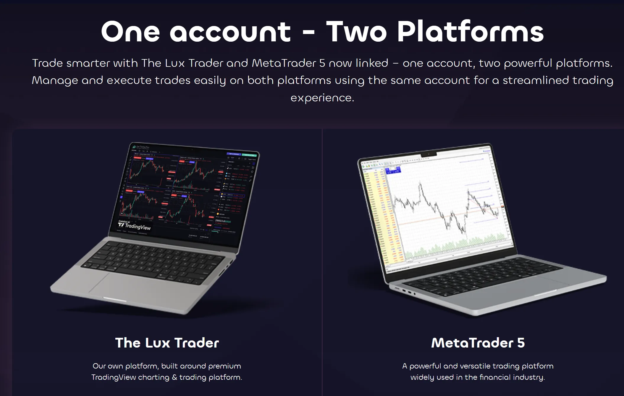 10 Best Prop Trading Firms in 2025