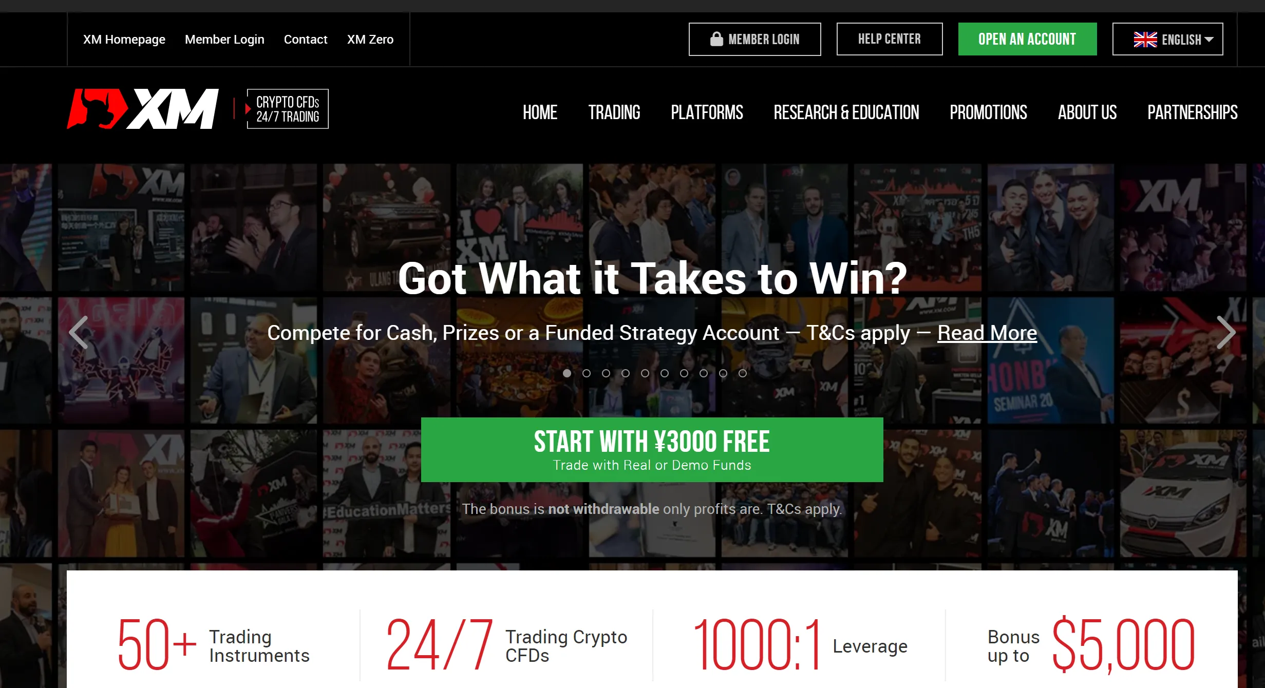 Best Forex Trading Time in India 2025