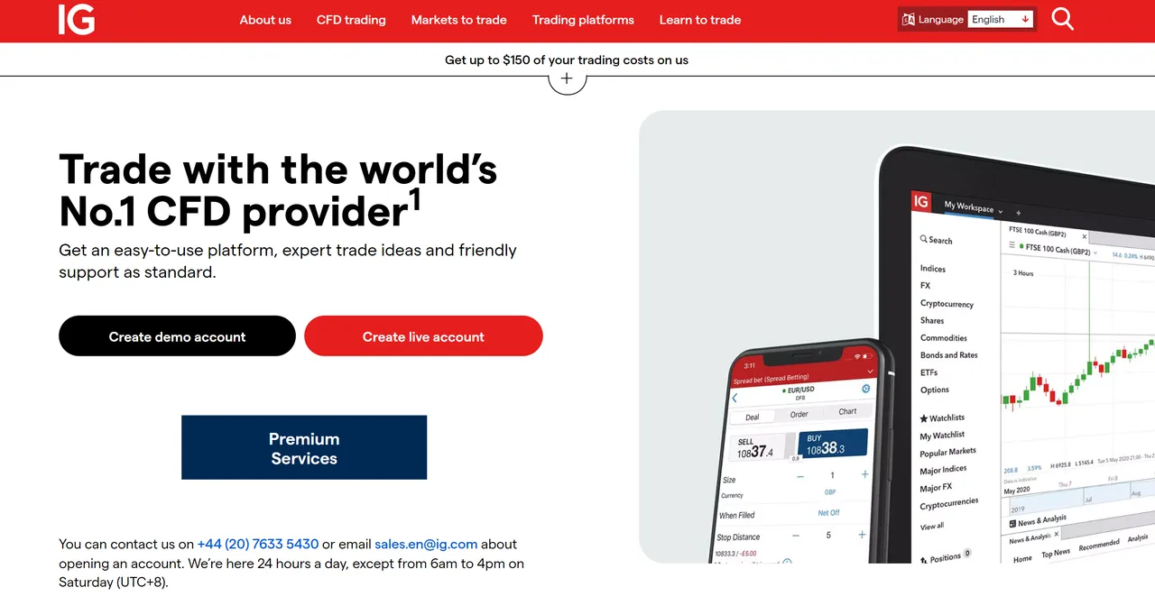 Best Forex Trading Time in India 2025