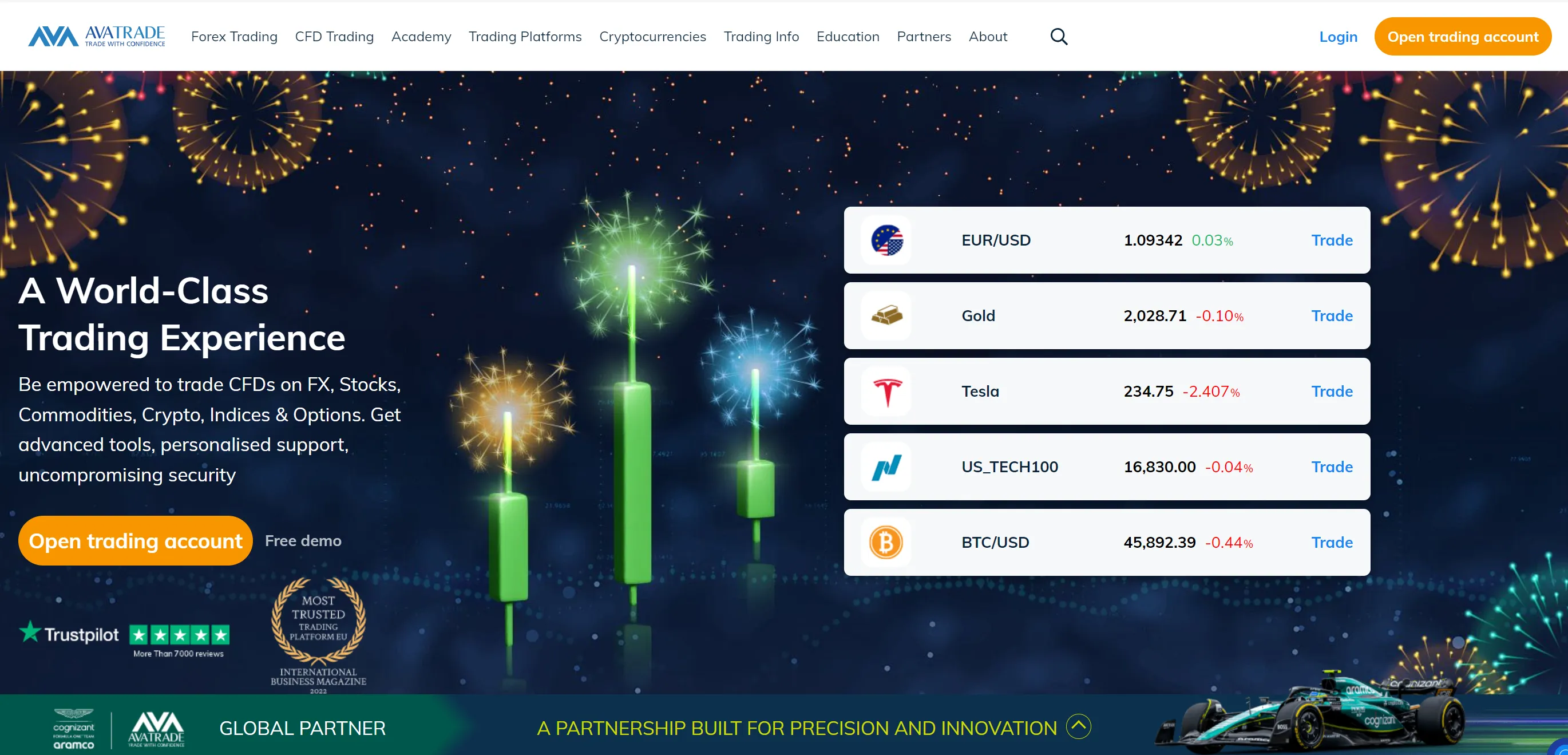 10 Best Forex Brokers in the World for 2025 - Oline Forex Rating - WikiFX