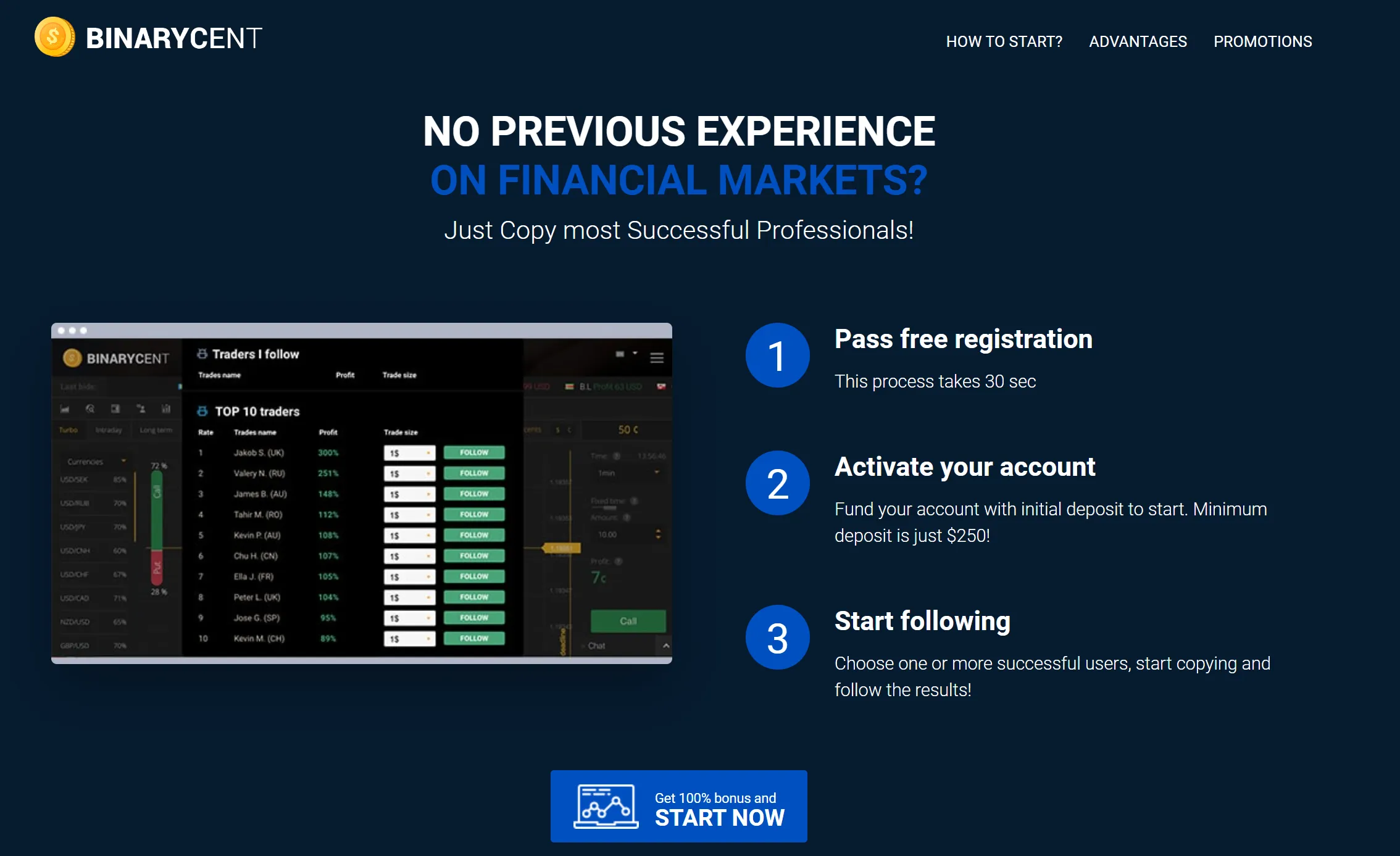 7 Best Binary Trading Apps for Beginners in 2026 - WikiFX