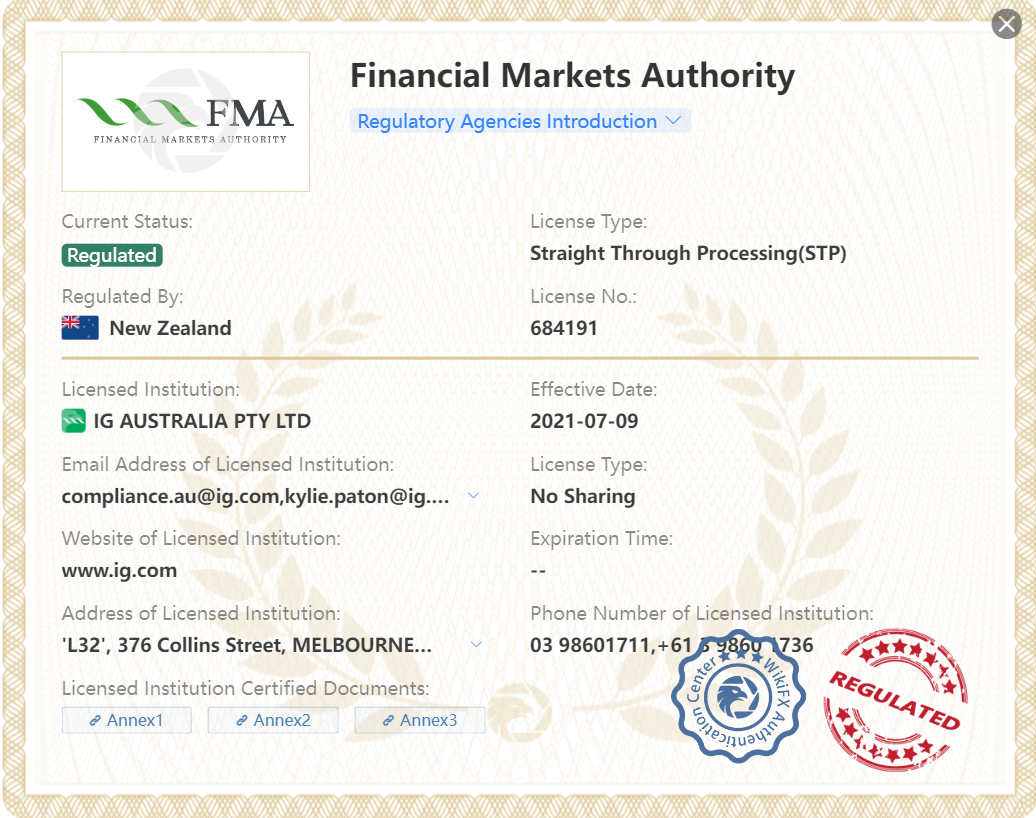 FMA regulated