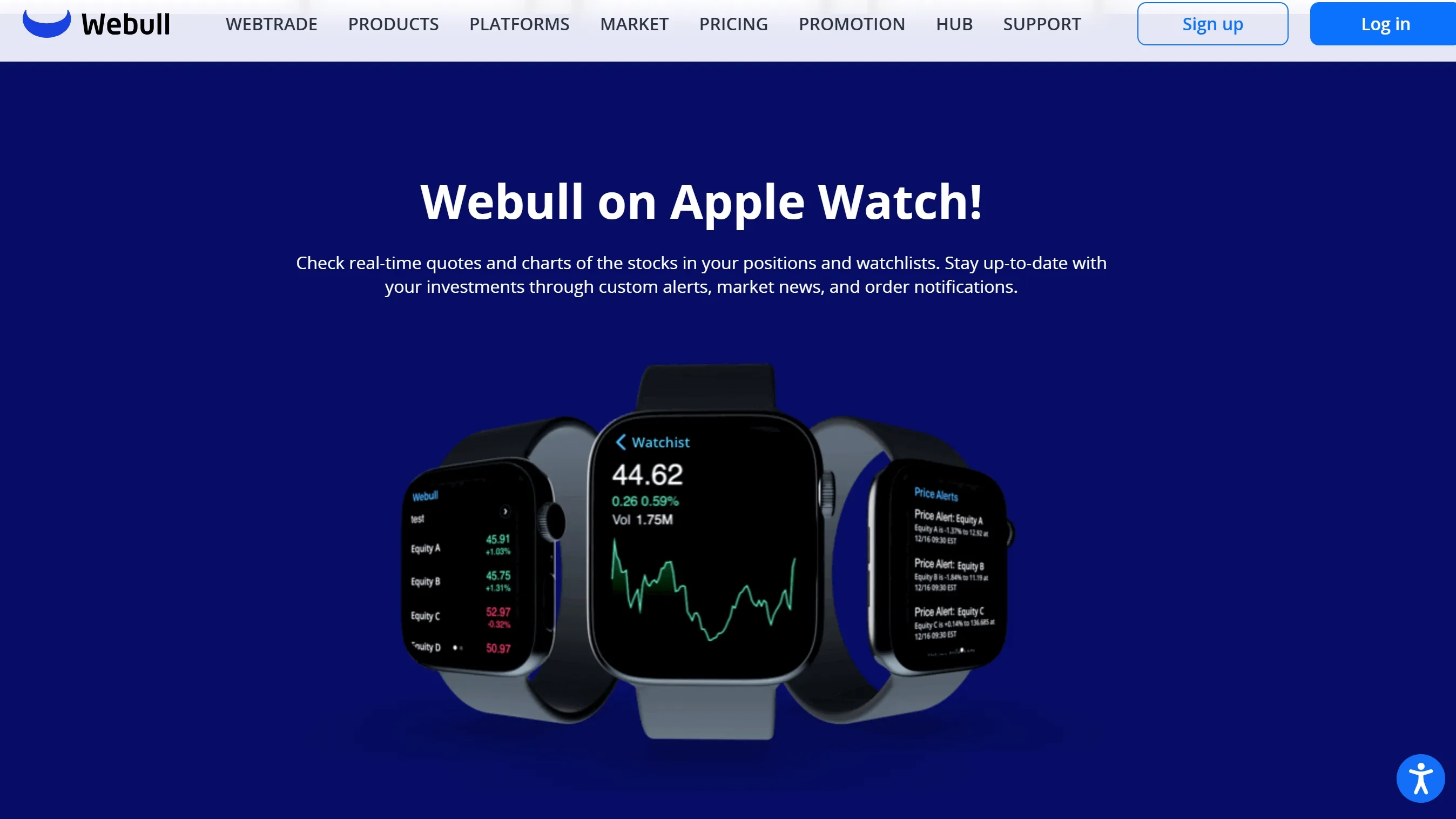 Best Brokers with Smartwatch Apps in 2025 - Online Forex Rating - WikiFX