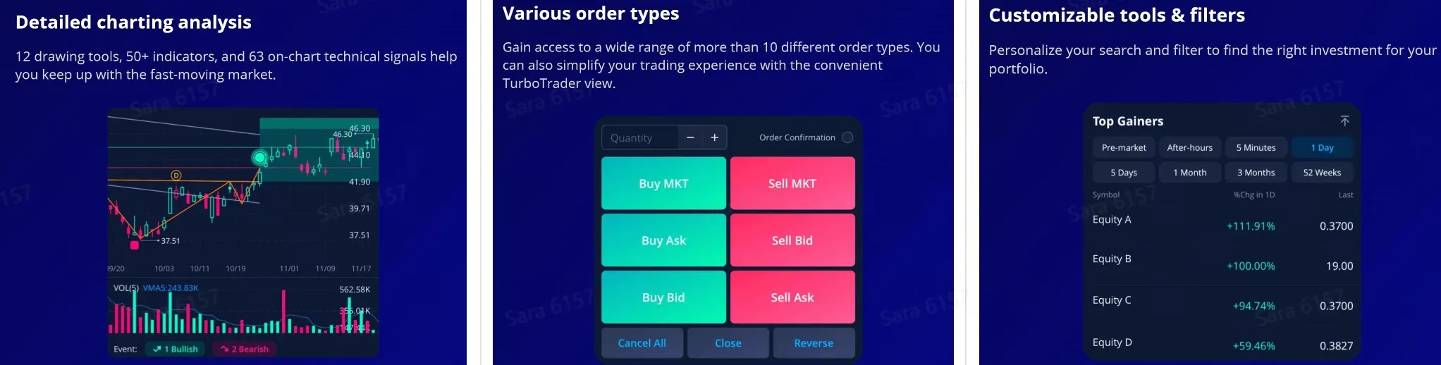 Best Brokers with Smartwatch Apps in 2025 - Online Forex Rating - WikiFX