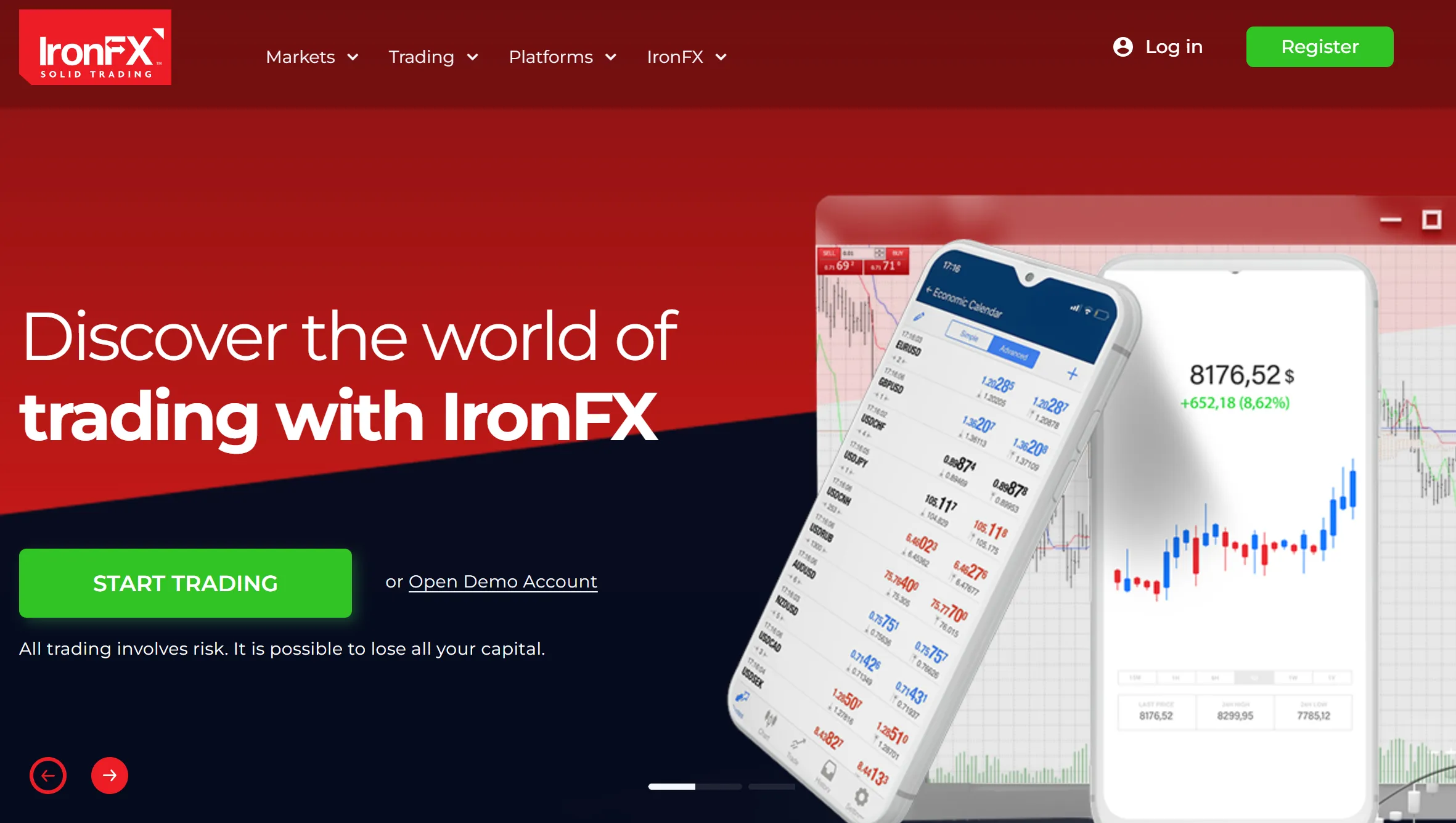 10 Best Oil Forex Brokers in 2025 - WikiFX