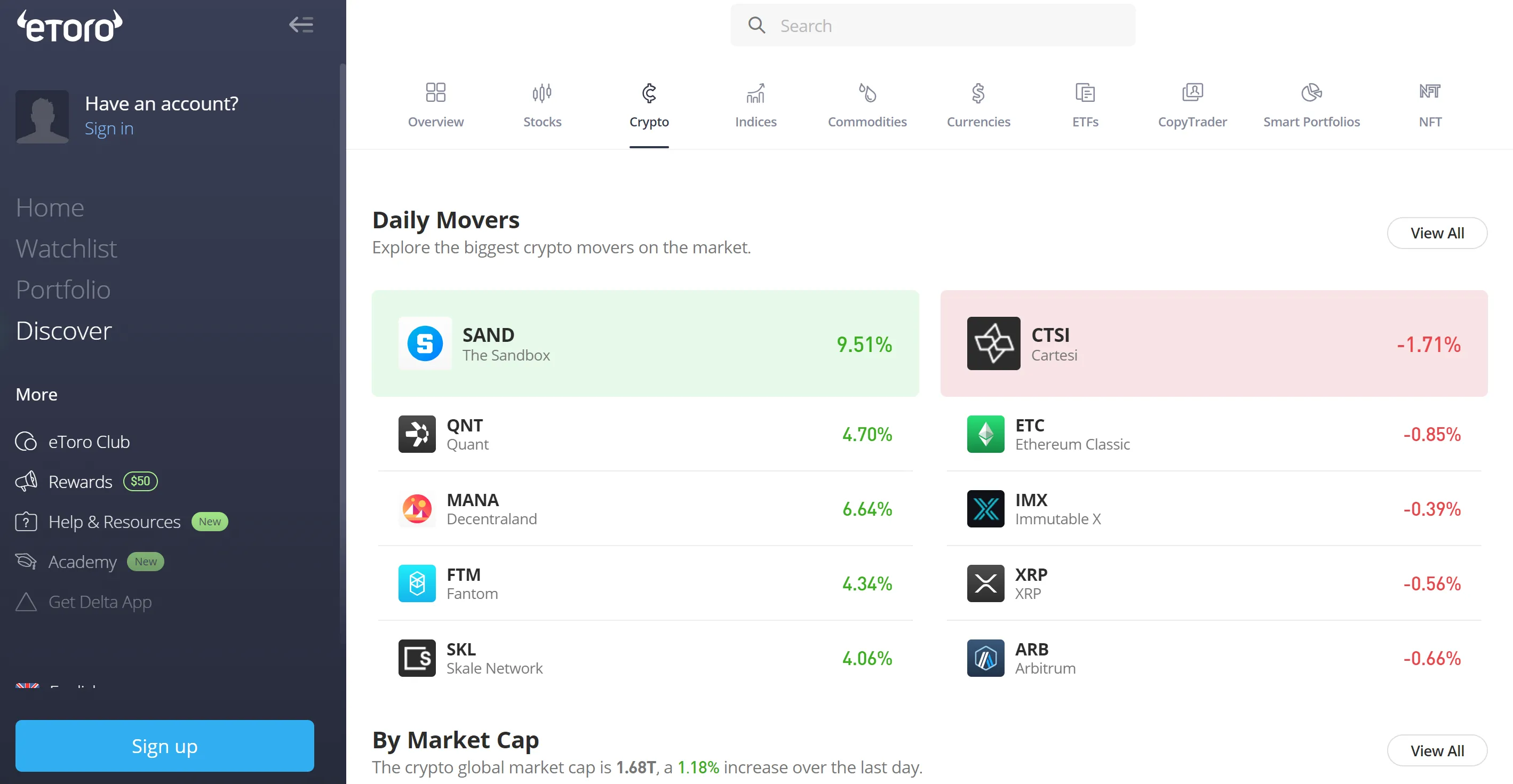 7 Best Crypto Brokers for 2025 - WikiFX