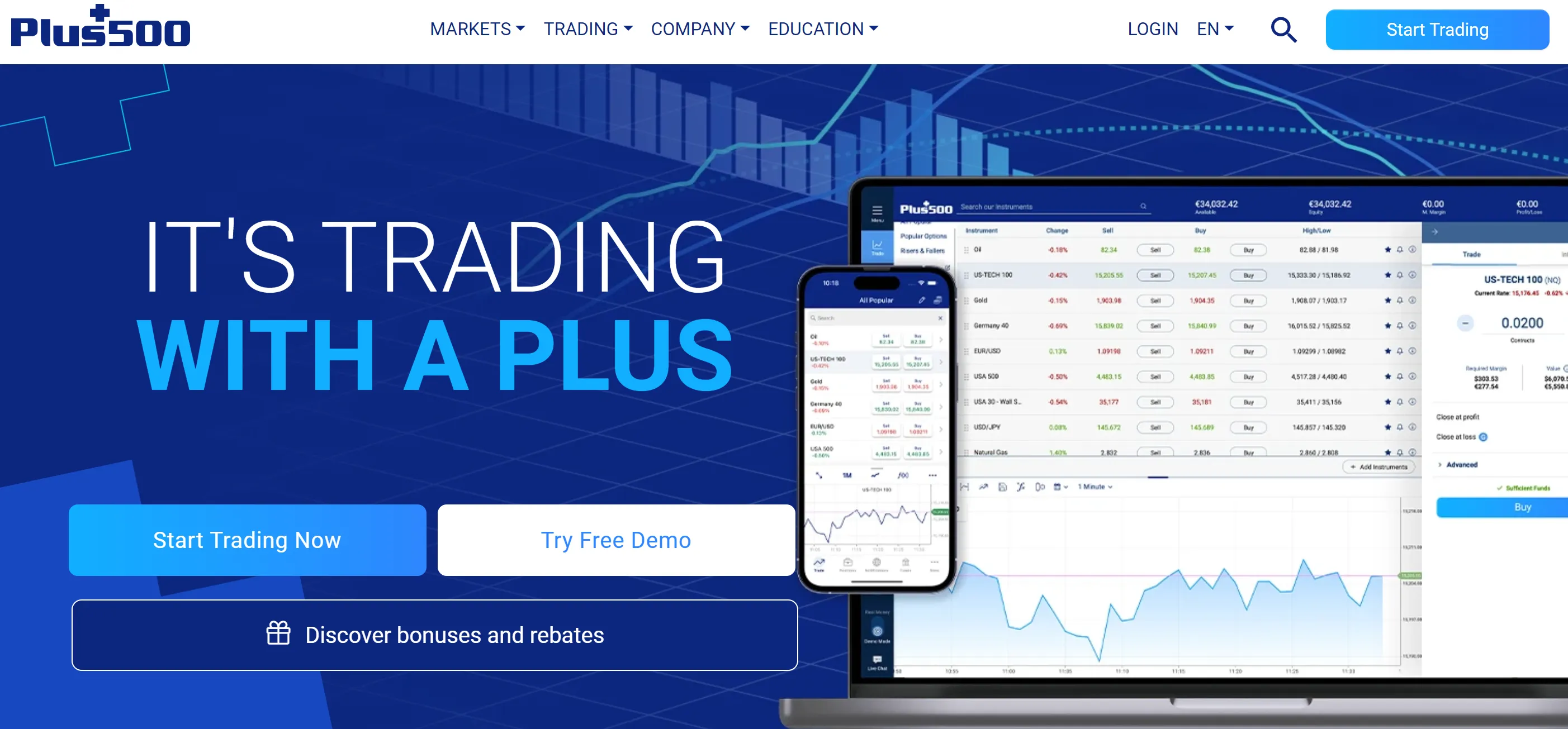 7 Best Crypto Brokers for 2025 - WikiFX