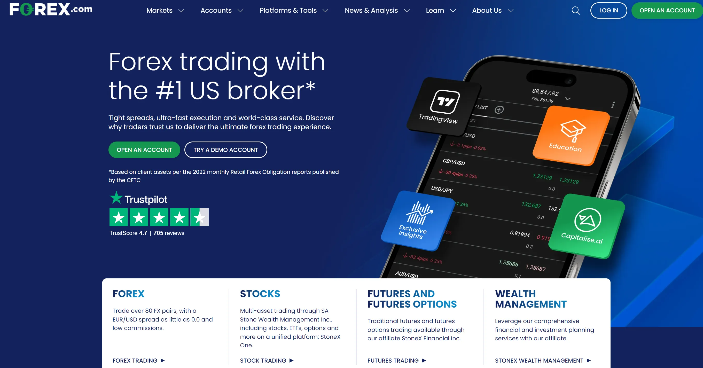 8 Best CFD Brokers in 2025 - WikiFX