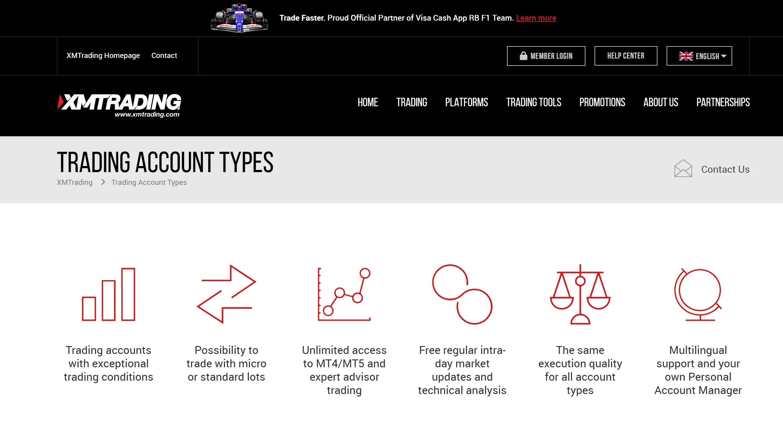 8 Best CFD Brokers in 2025 - WikiFX