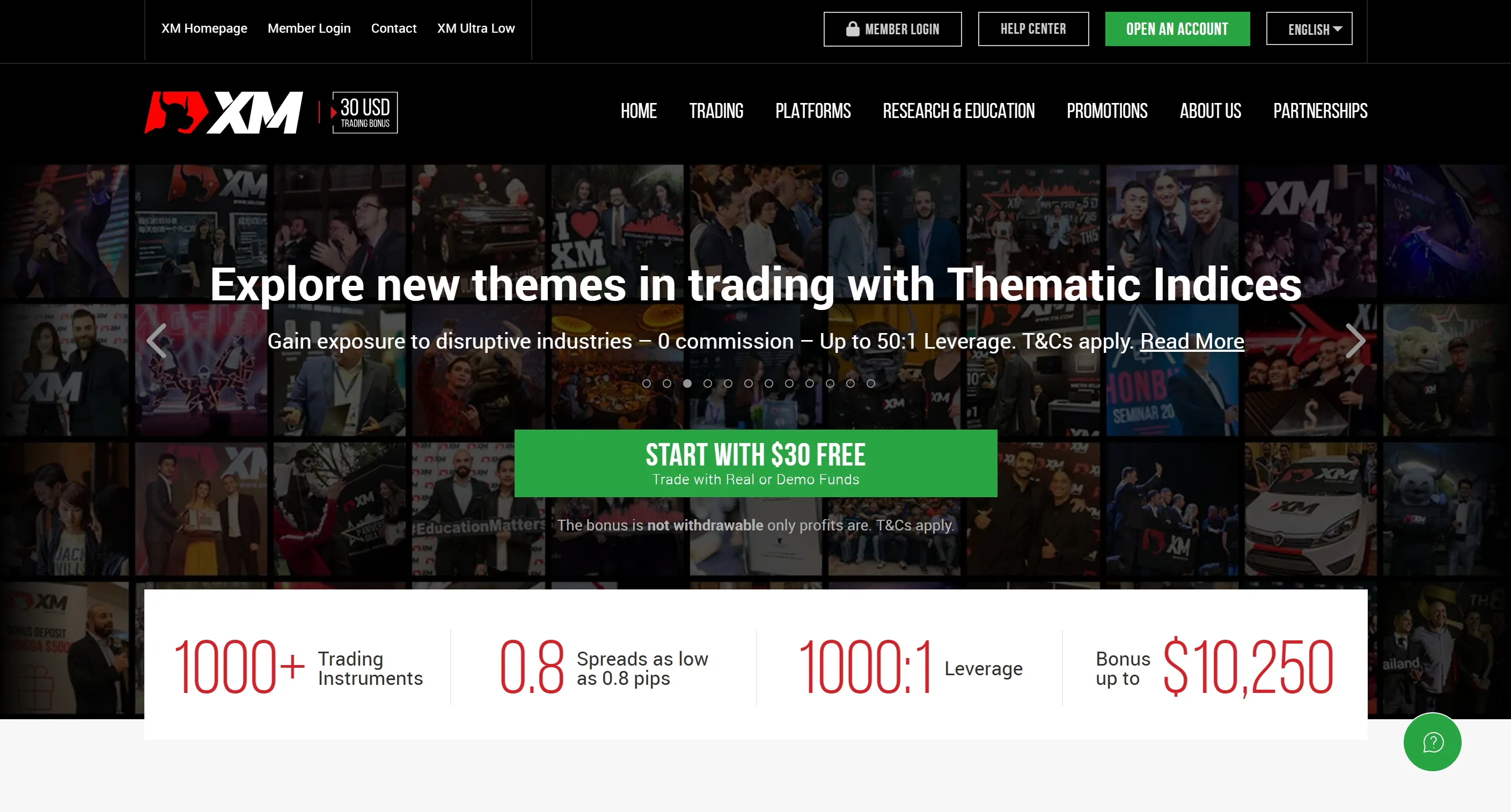 7 Best Forex Brokers with Instant Withdrawals in 2025 - WikiFX