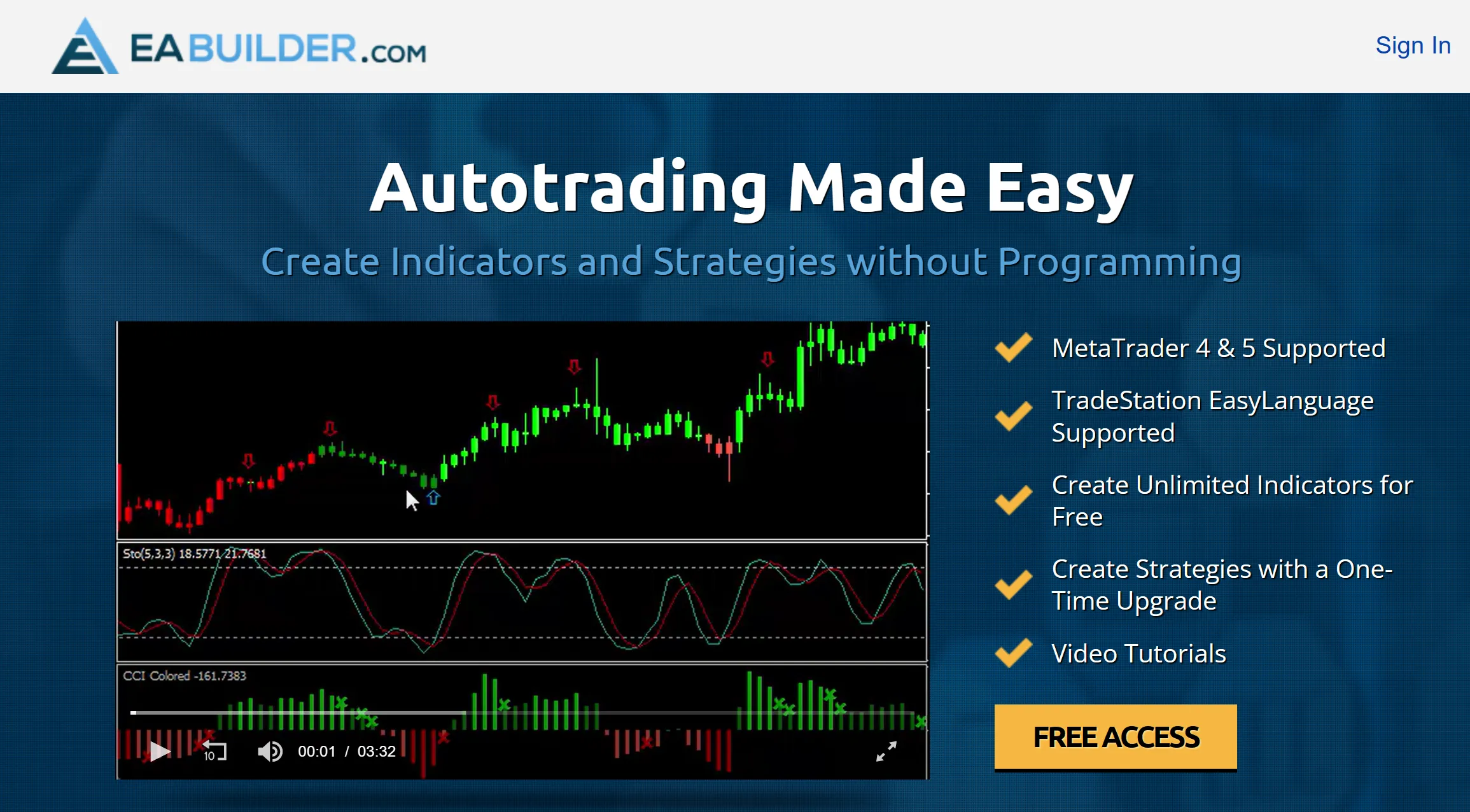 Top 10 Best Forex Robot Traders 2025 - Online Forex Rating - WikiFX