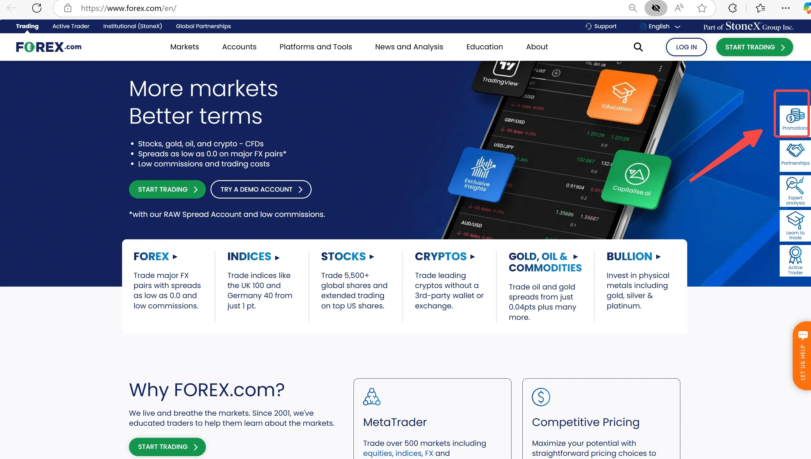 5 Best Forex Brokers with Welcome Bonuses 2025