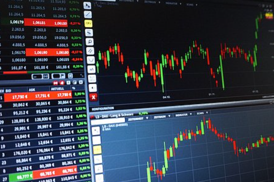 What are Forex Options Risks?