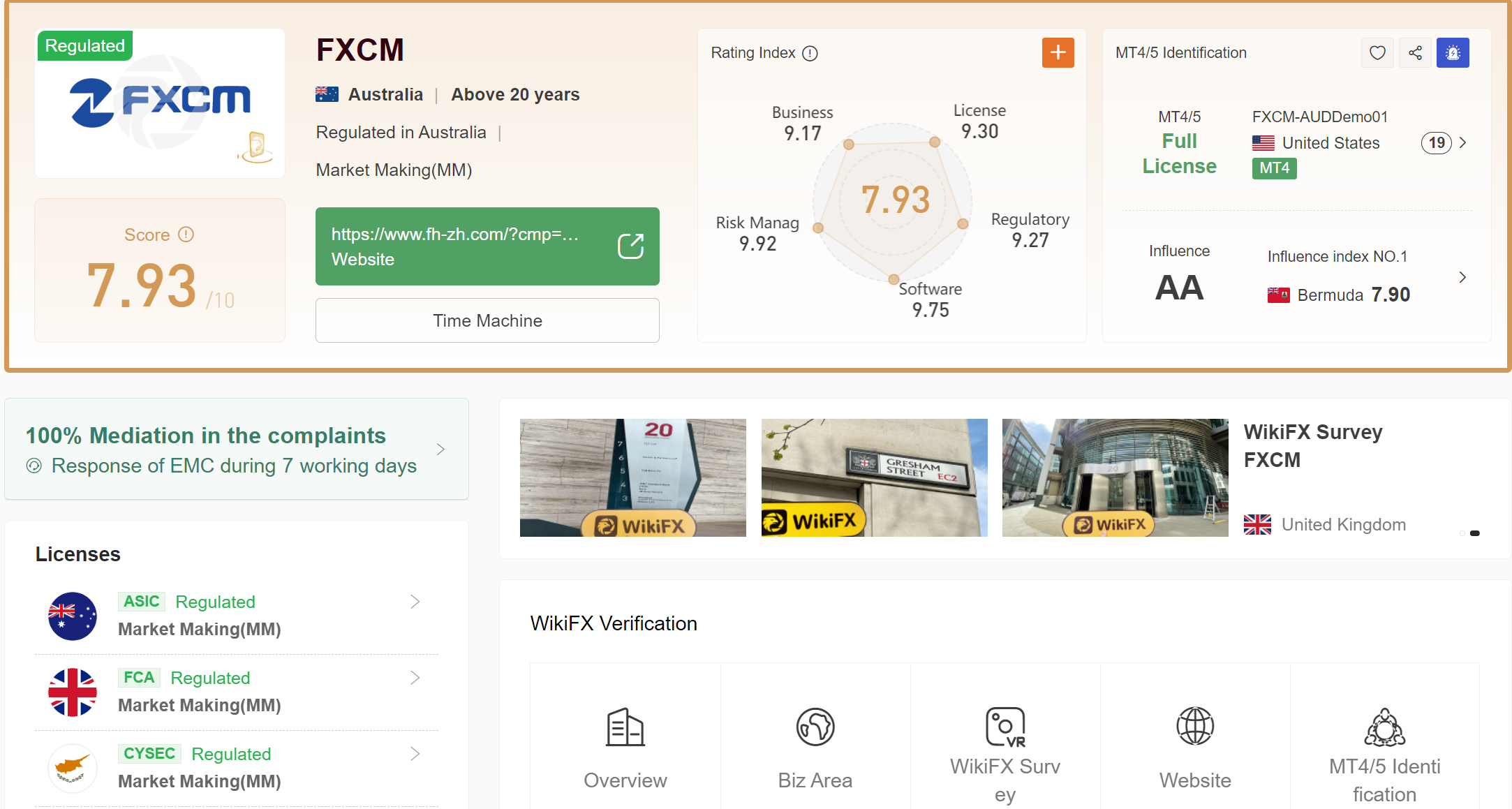 FXCM