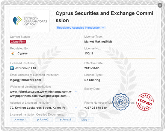 CySEC